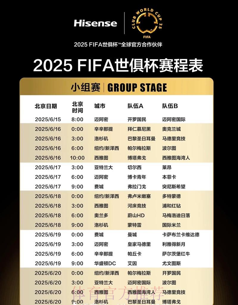 详解世界杯赛程表时间安排 详解世界杯赛程表时间安排