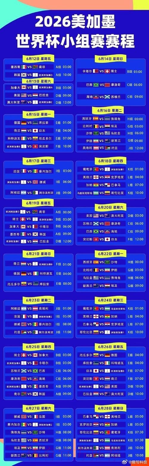 2026年负责直播世界杯的各大电视台名单